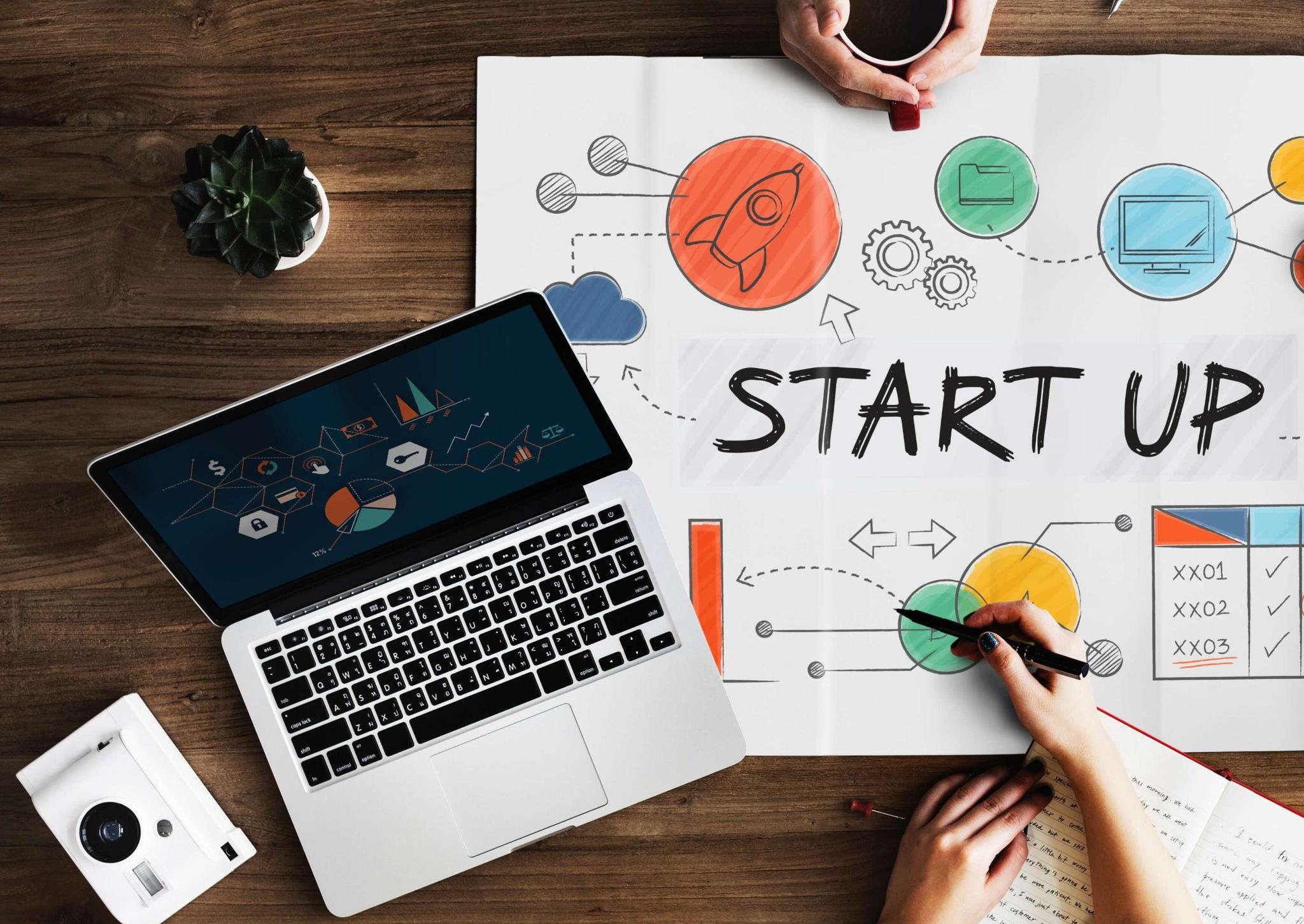 Innovation pour les petites entreprises