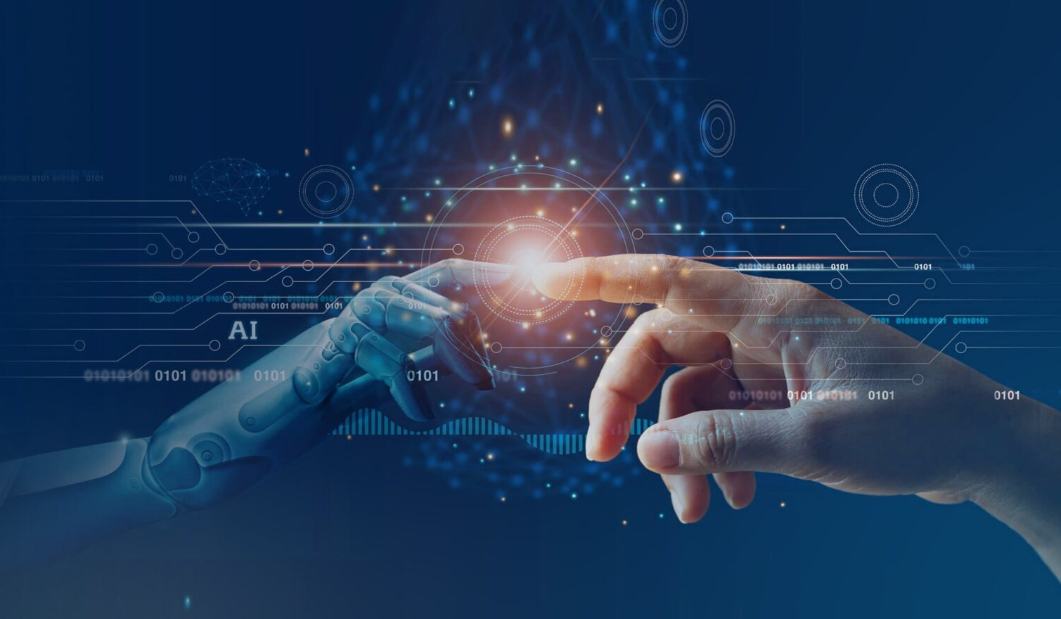 PROCESSUS D’INNOVATION